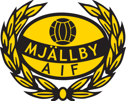 Mjallby AIF
